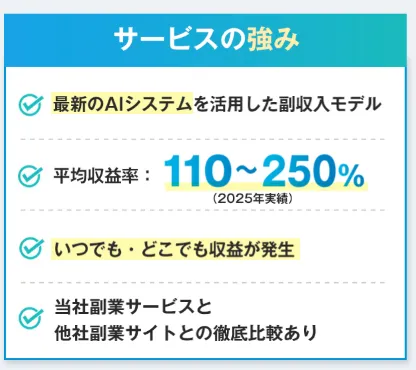 収益率は書かれているが、何の収益なのかはかかれていない