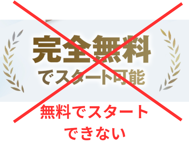 完全無料ではなく、投資金やサポート料金や月額費用が必要。