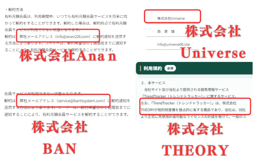 複数の会社が記載されており、連絡先が統一されていない