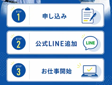 株式会社Universeの副業の3ステップ