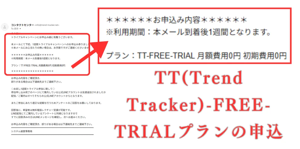 株式会社Universeの副業のTTフリートライアルの申込完了メール