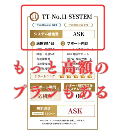 TT-No.11のさらに高額なプラン